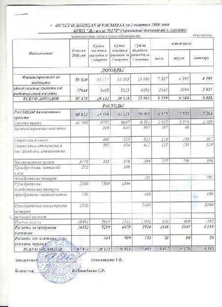 Отчет о доходах и расходах за 3 квартал 2016г и пояснительная записка