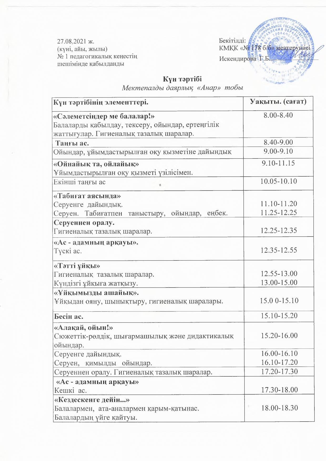 2021-2022 жылдың “Анар” мектепалды даярлық тобының күн тәртібі